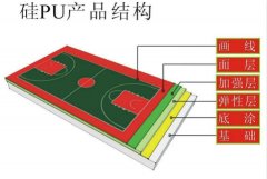 嘉善硅PU籃球場(chǎng)價(jià)格