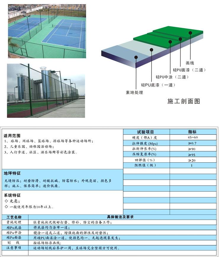 丙烯酸球場材料